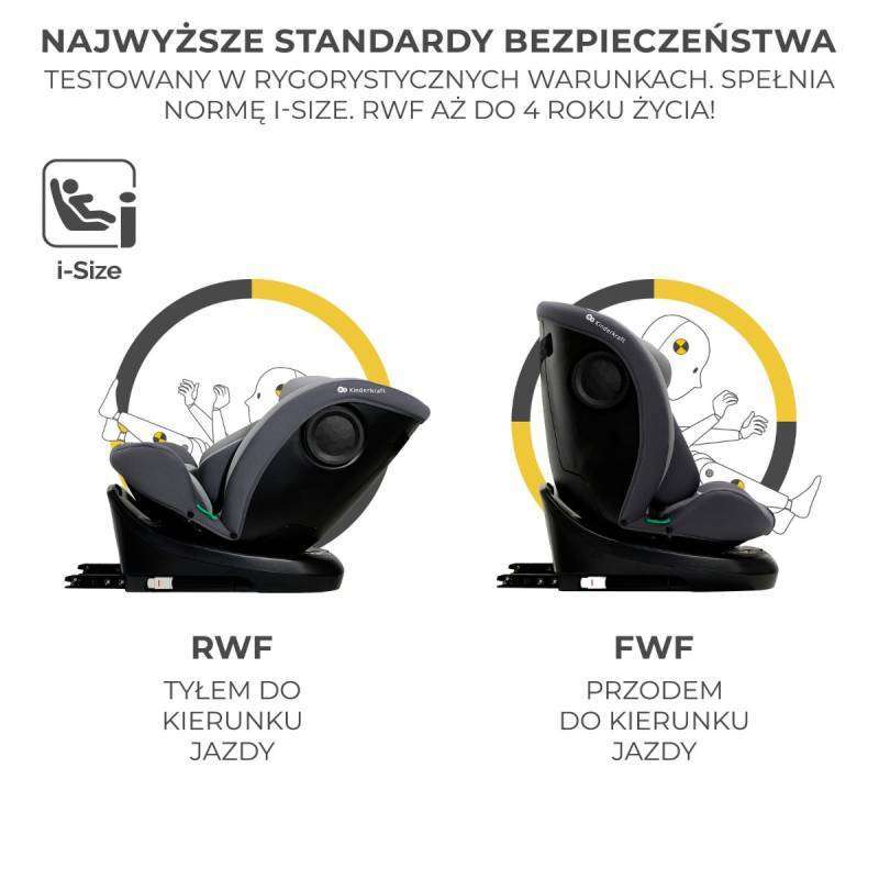 3022 - Kolica za bebe