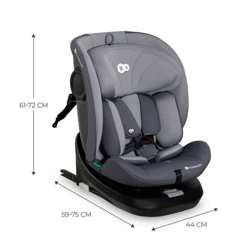 3022 - Kolica za bebe