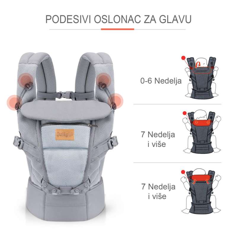 3152 - Kolica za bebe