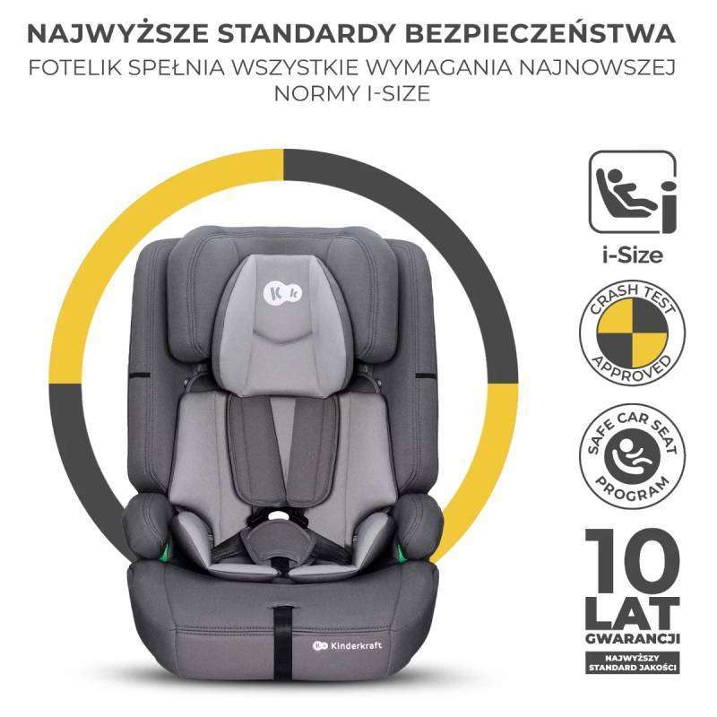 3381 - Kolica za bebe