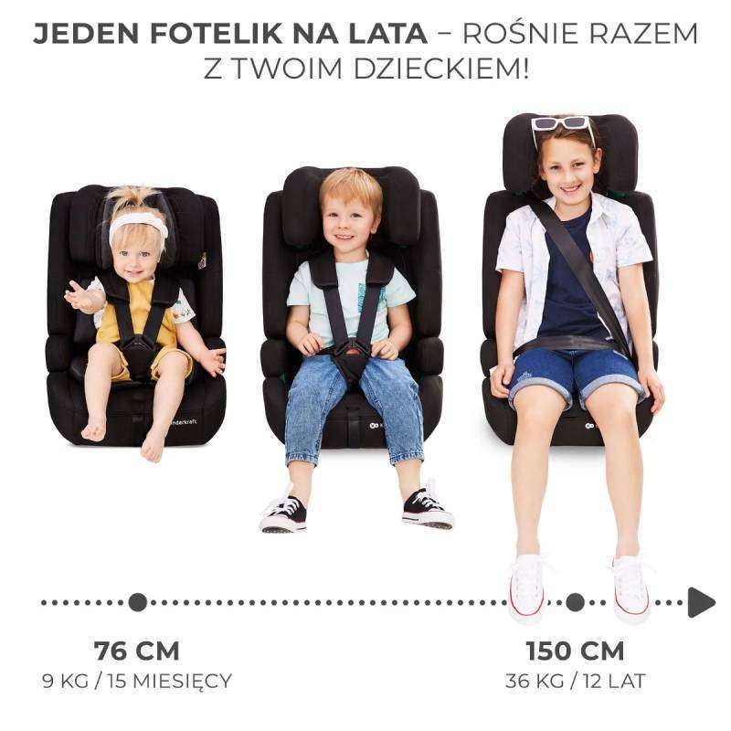 3381 - Kolica za bebe
