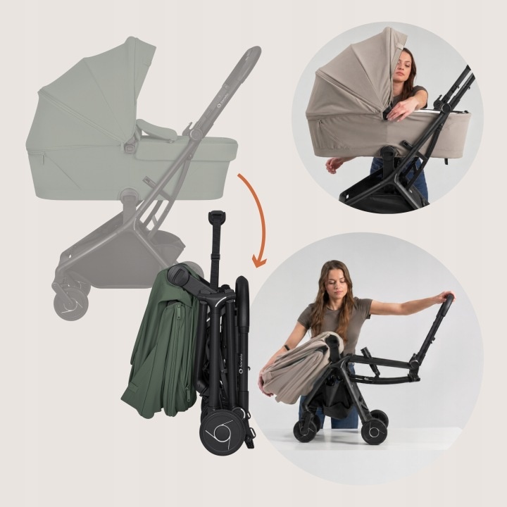 4599 - Kolica za bebe